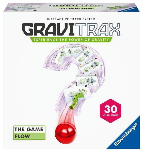 Spiel 2053.0